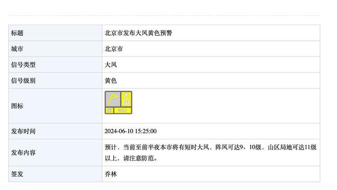 哪届最令你大跌眼镜？盘点联盟历史最令人失望的第三、四顺位球员