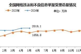 必威网址主页在哪截图4